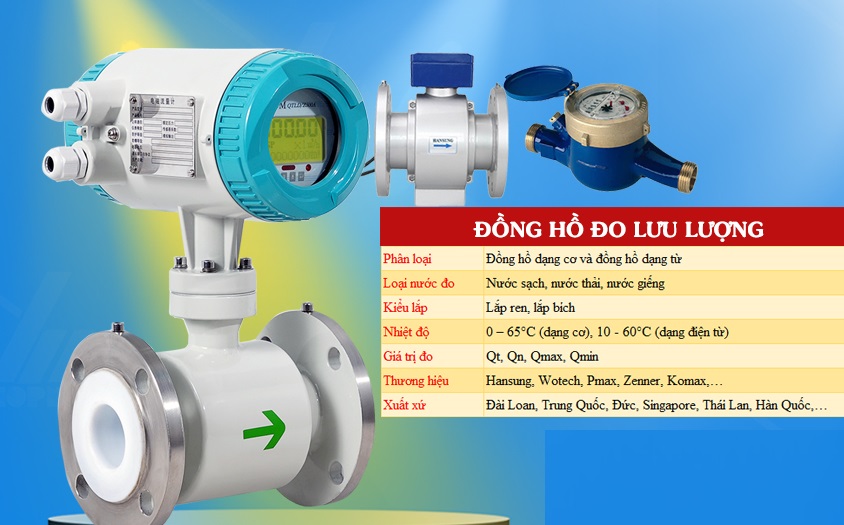 ĐỒNG HỒ ĐO LƯU LƯỢNG